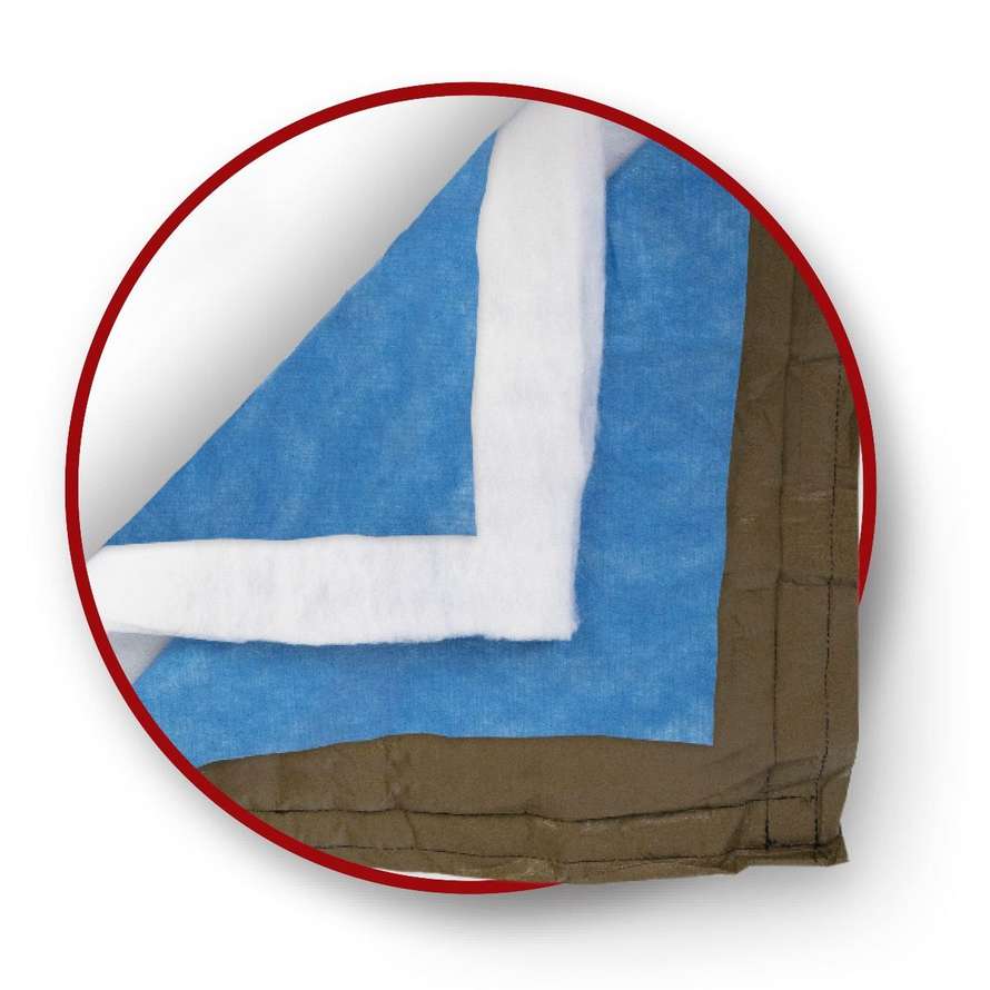 HYPOTHERMIA PREVENTION & MANAGEMENT KIT - INSULATED (HPMK-I)