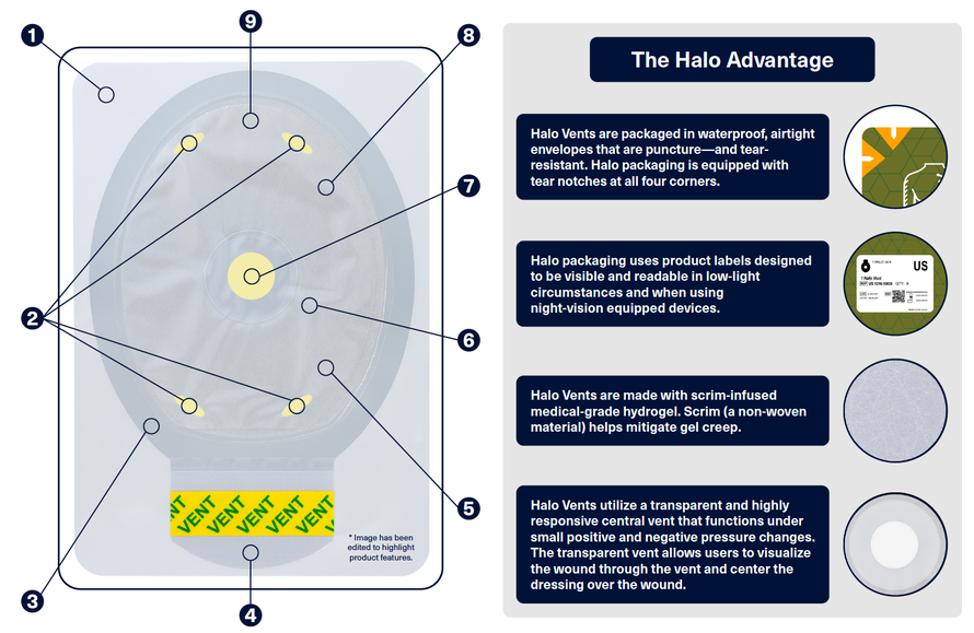Halo Vent Chest Seal Advantage