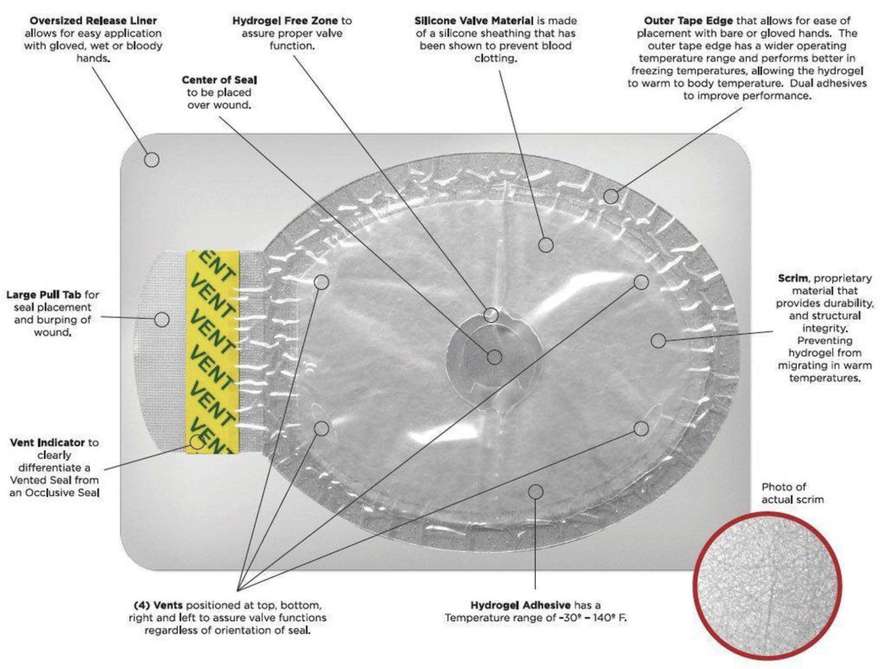 PDF Halo Vent Two Pack IFAK Brochure IFU