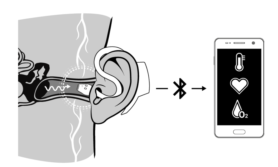 Scherm­afbeelding 2025-05-23 om 12.02.15