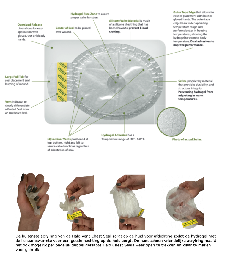 Halo Vent acryl rand voordelen